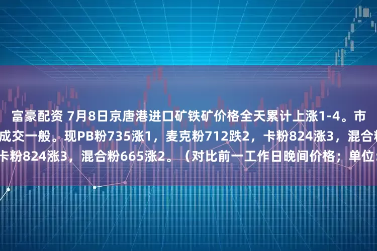 富豪配资 7月8日京唐港进口矿铁矿价格全天累计上涨1-4。市场交投情绪一般，现货市场成交一般。现PB粉735涨1，麦克粉712跌2，卡粉824涨3，混合粉665涨2。（对比前一工作日晚间价格；单位：元/湿吨）
